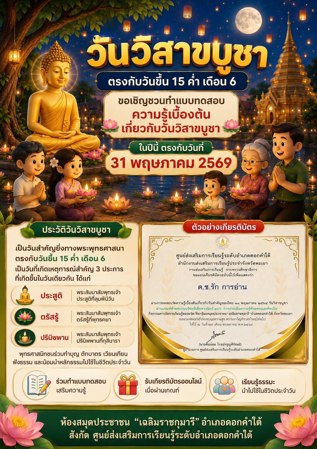 วิสาขบูชา ตรงกับวันขึ้น 15 ค่ำ เดือน 6 ในปี 2569 ตรงกับวันที่ 31 พฤษภาคม 2569