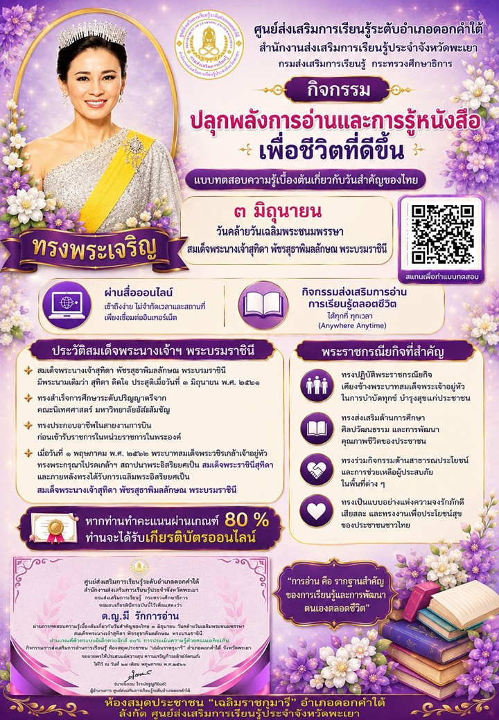 กิจกรรม“ปลุกพลังการอ่านและการรู้หนังสือเพื่อชีวิตที่ดีขึ้น” แบบทดสอบความรู้เบื้องต้น เกี่ยวกับวันสำคัญของไทย 3 มิถุนายน วันคล้ายวันเฉลิมพระชนมพรรษา สมเด็จพระนางเจ้าสุทิดา พัชรสุธาพิมลลักษณ พระบรมราชินี ผ่านสื่อออนไลน์ กิจกรรมส่งเสริมการอ่านการเรียนรู้ตลอด