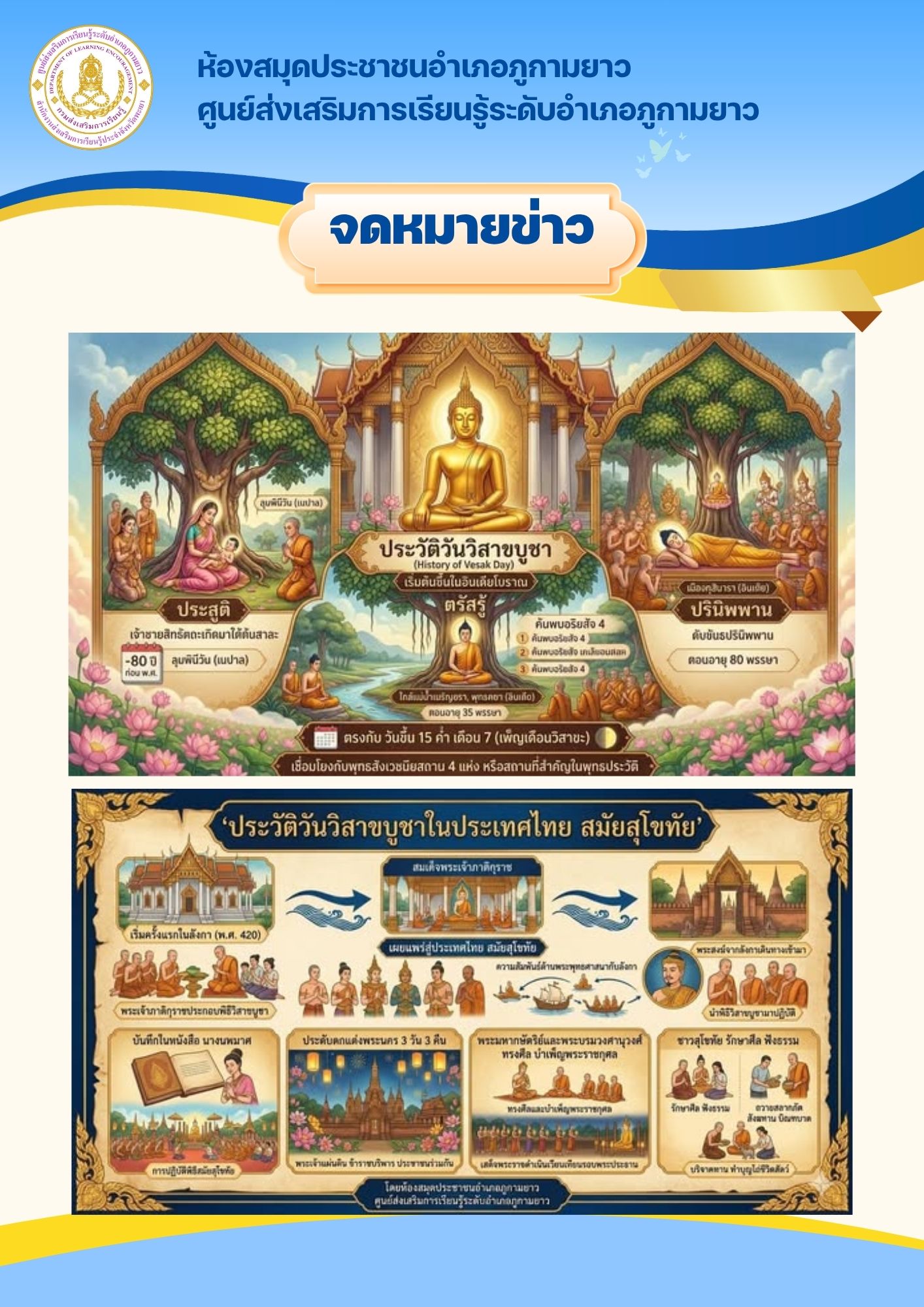 31 พฤษภาคม วันวิสาขบูชา 2569
