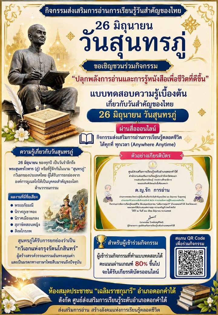 กิจกรรม“ปลุกพลังการอ่านและการรู้หนังสือเพื่อชีวิตที่ดีขึ้น” แบบทดสอบความรู้เบื้องต้นเกี่ยวกับวันสำคัญของไทย 26 มิถุนายน วันสุนทรภู่ ผ่านสื่อออนไลน์ กิจกรรมส่งเสริมการอ่านการเรียนรู้ตลอดชีวิต ได้ทุกที่ ทุกเวลา (Anywhere Anytime) 