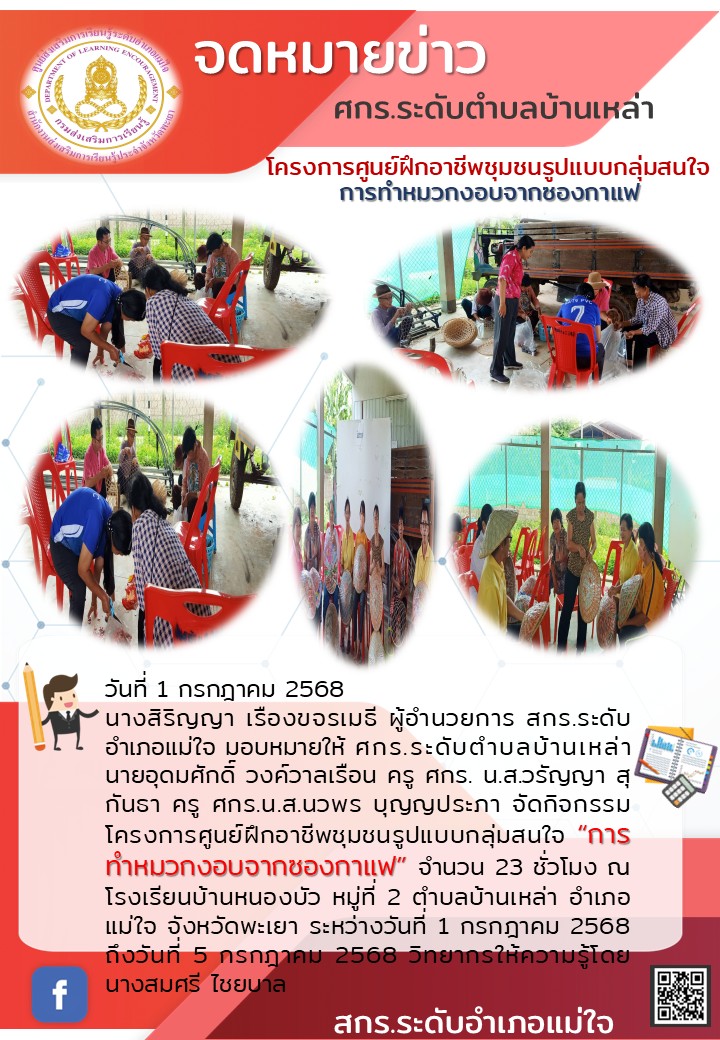 ผลิตภัณฑ์ชุมชน การทำหมวกงอบจากซองกาแฟ บ้านหนองบัว หมู่ที่ 2 ตำบลบ้านเหล่า อำเภอแม่ใจ จังหวัดพะเยา 