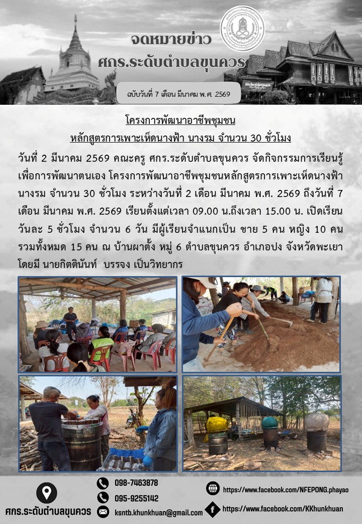  จัดกิจกรรมการเรียนรู้เพื่อการพัฒนาตนเอง โครงการพัฒนาอาชีพชุมชนหลักสูตรการเพาะเห็ดนางฟ้า นางรม จำนวน 30 ชั่วโมง
