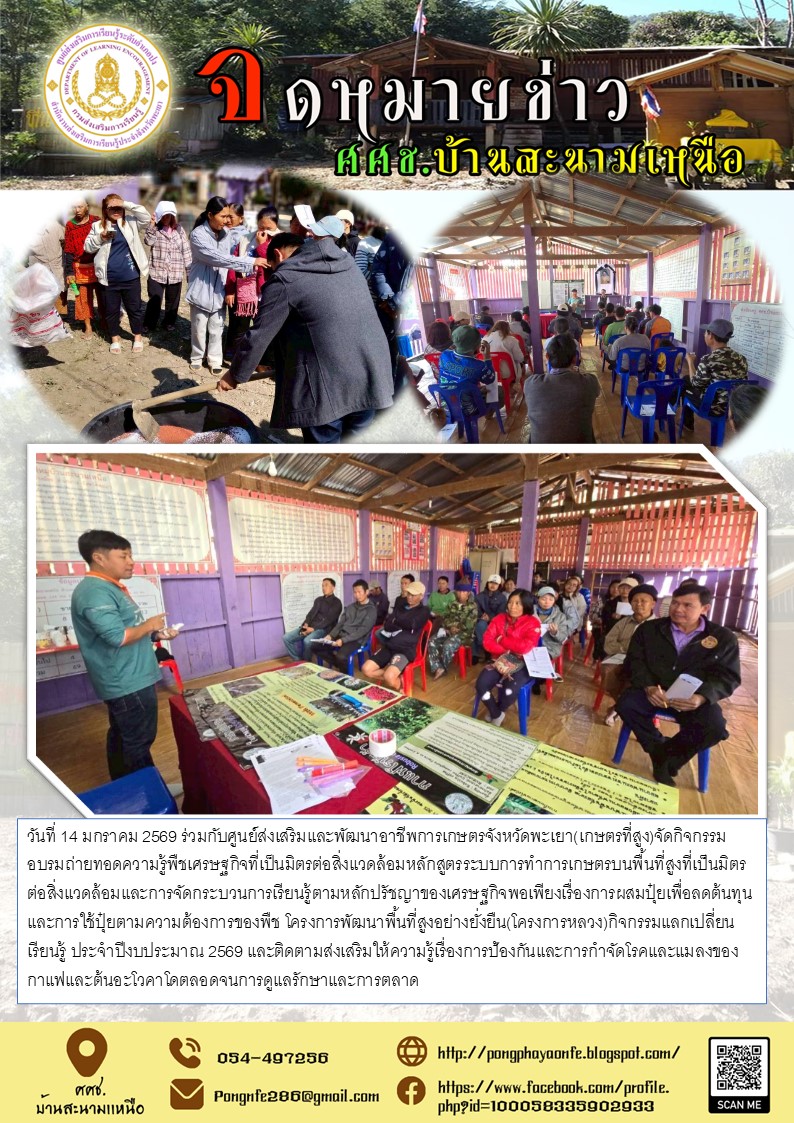 กิจกรรมอบรมถ่ายทอดความรู้พืชเศรษฐกิจที่เป็นมิตรต่อสิ่งแวดล้อมหลักสูตรระบบการทำการเกษตรบนพื้นที่สูงที่เป็นมิตรต่อสิ่งแวดล้อมและการจัดกระบวนการเรียนรู้ตามหลักปรัชญาของเศรษฐกิจพอเพียงเรื่องการผสมปุ๋ยเพื่อลดต้นทุนและการใช้ปุ๋ยตามความต้องการของพืช โครงการพัฒนา