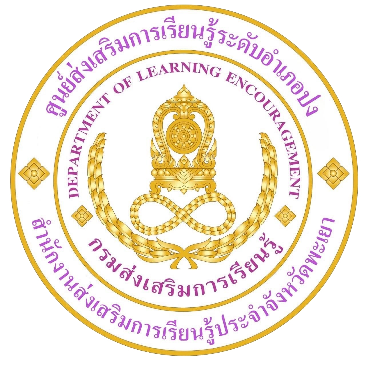 ศิริขวัญ  หวลอารมณ์